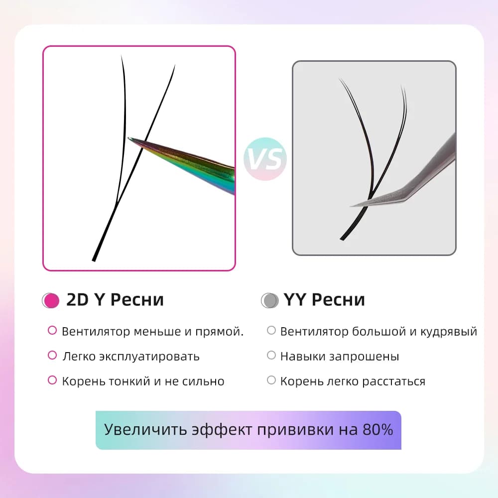 Extensions de cils Y 2D, 5 boîtes, filet maillé haute densité
