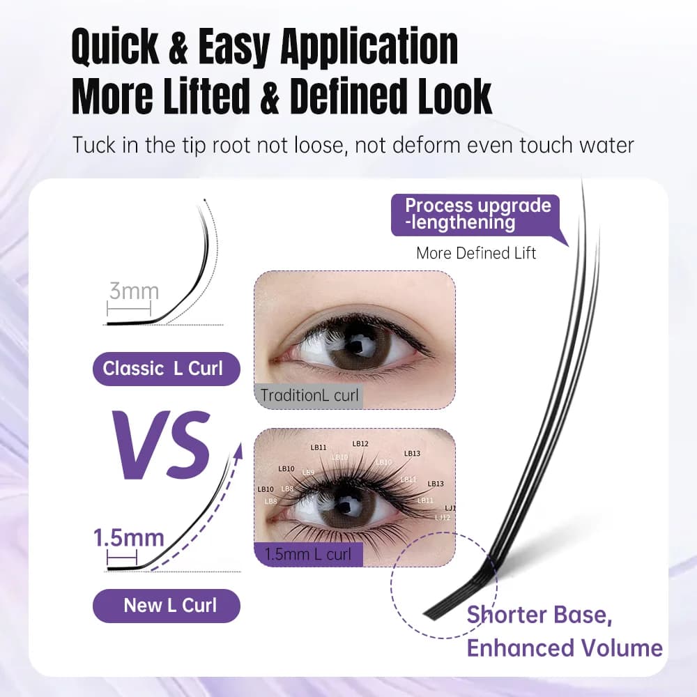 Extensions de cils volume Camellia racines courtes relevées