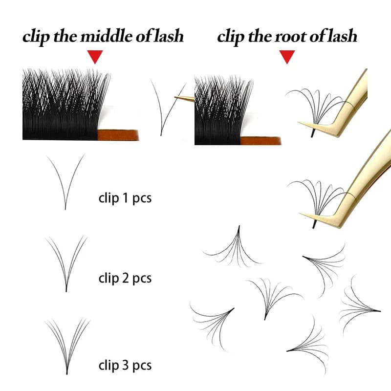Extensions de cils individuels Premium V Shape Auto-Fan