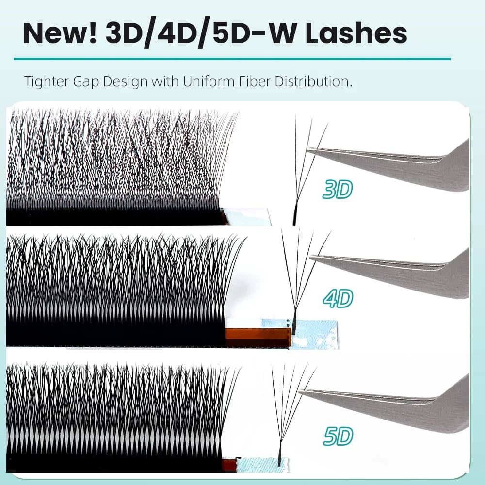 Extensions de cils éventails volumisants préformés forme W étroite, 2D-5D