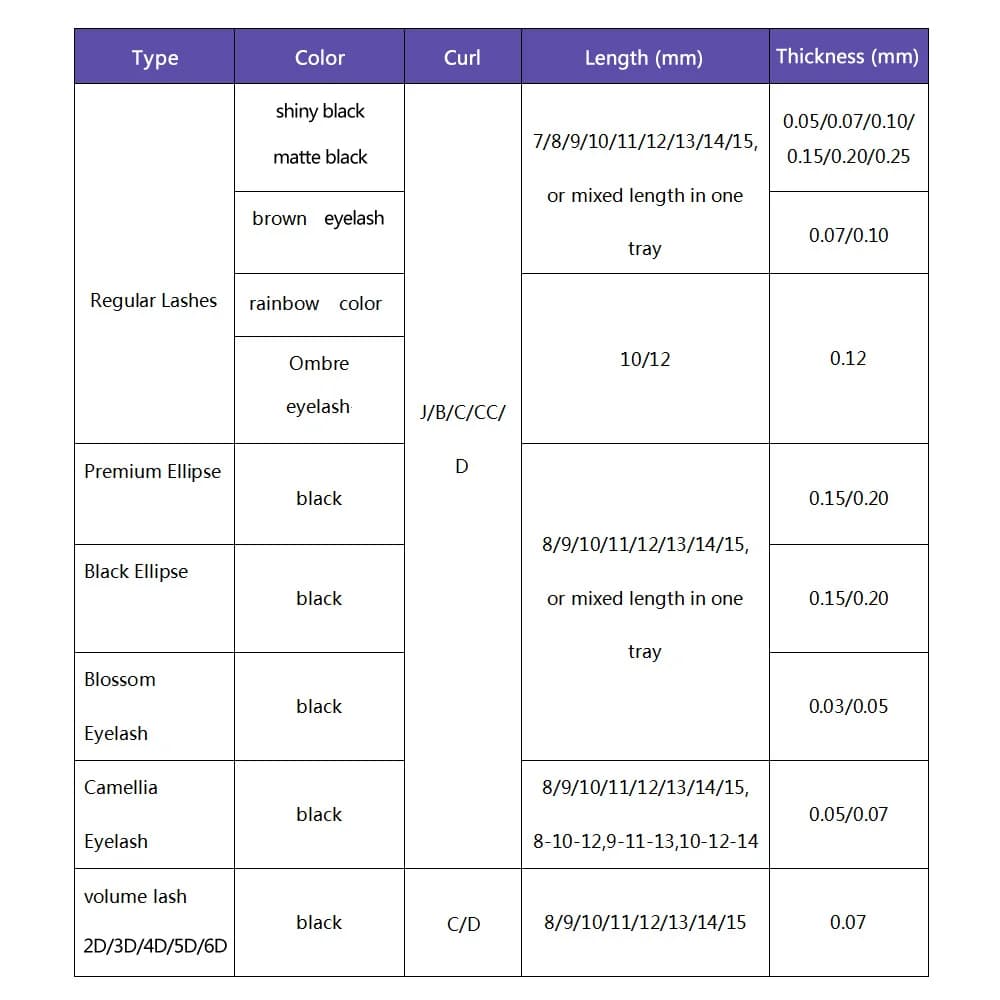 Emballage personnalisé marque propre pour extensions de cils