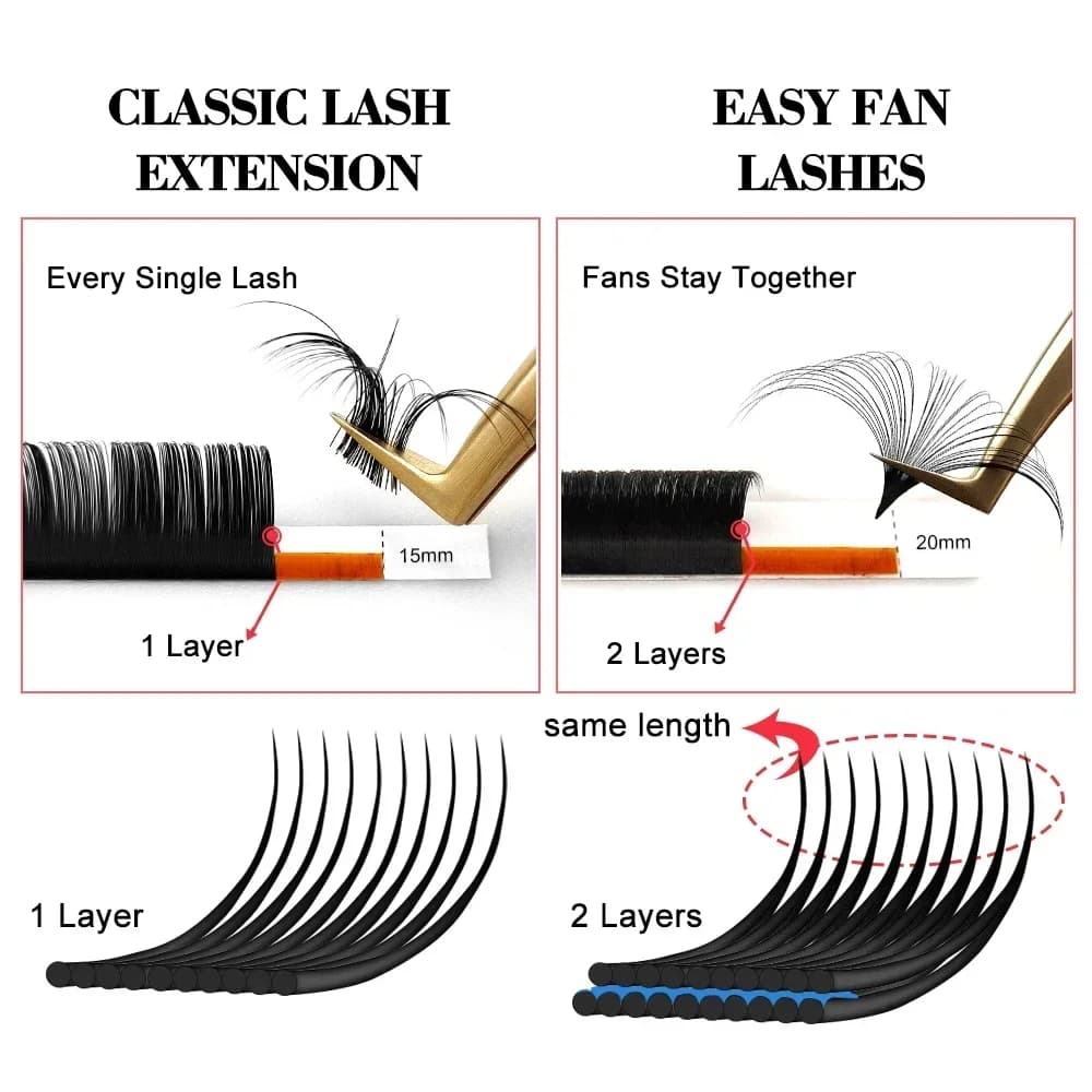 Extensions de cils volume Easy Fanning 8-25mm